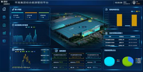 平高集團綜合能源典型項目入選百家實踐案例集，引領新興能源技術研發(fā)新潮流